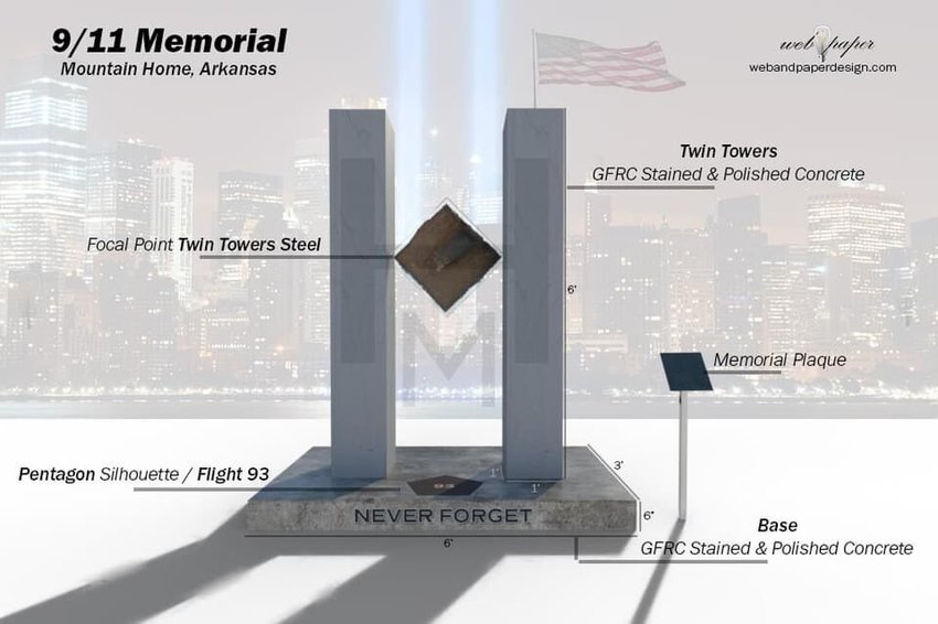 The dedication of the new 9/11 memorial in Veterans Plaza 2000 will take place following the Memorial Day celebration at 11 a.m. on Monday, May 30. Immediately after the two ceremonies, cupcakes and coffee will be served at Veterans of Foreign Wars Post 3246.