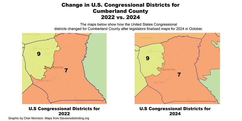The new Congressional districts used for the 2024 through 2030 elections favor Republicans in  Dist. 9 and Dist. 7.