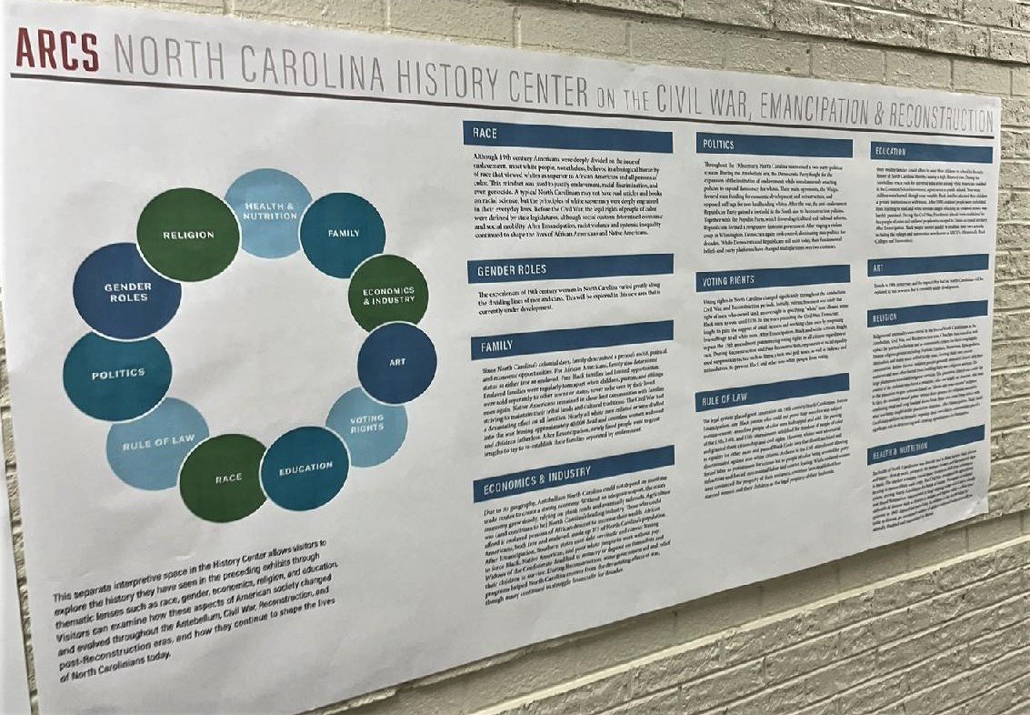 Panels show proposed content in exhibits for the N.C. History Center on the Civil War, Emancipation and Reconstruction at a public forum Monday at Mount Sinai Missionary Baptist Church.