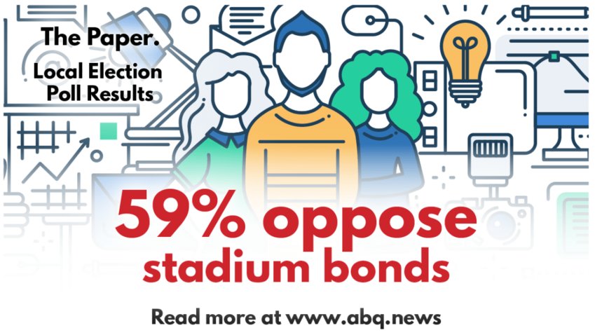 59% of voters oppose stadium bonds
