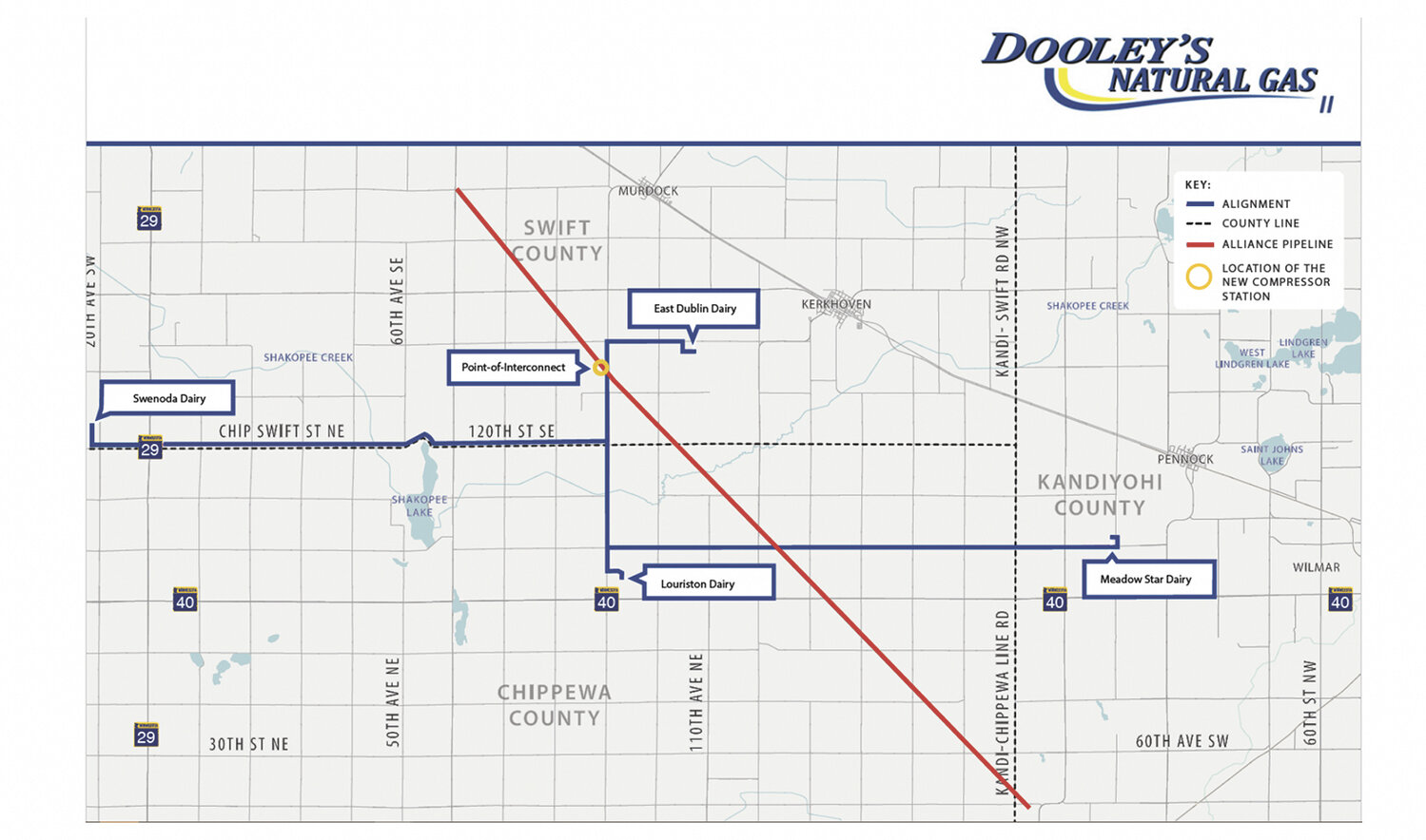This map shows the locations of a natural gas pipeline system proposed by Dooley’s Natural Gas. The pipeline would connect renewable natural gas from manure biodigesters at four Riverview LLP sites in west central Minnesota to a planned compression station near Murdock, Minnesota, where it would be injected into the existing Alliance Transmission Pipeline.