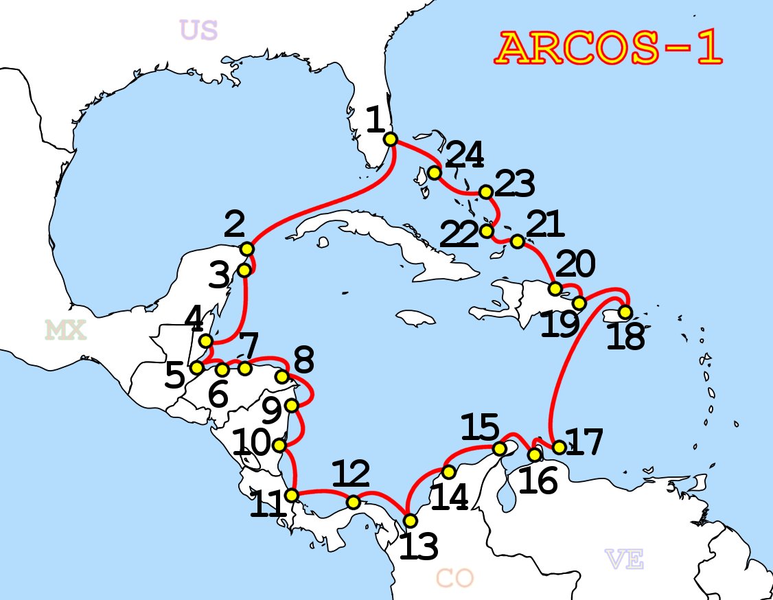 ARCOS-1 Cable System links 15 Caribbean countries