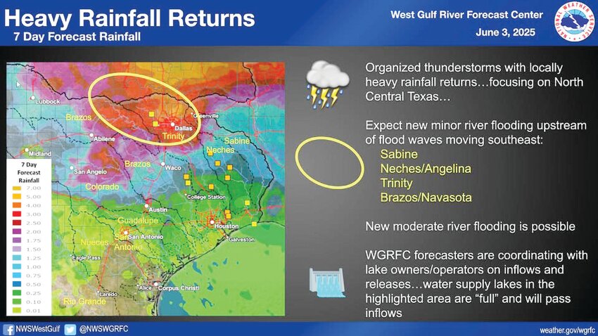 -Yet another heavy rainfall heads up. Over the last two months, The Brazos River Authority has released a combined volume of more than 940,000 acre-feet from the three water supply reservoirs.