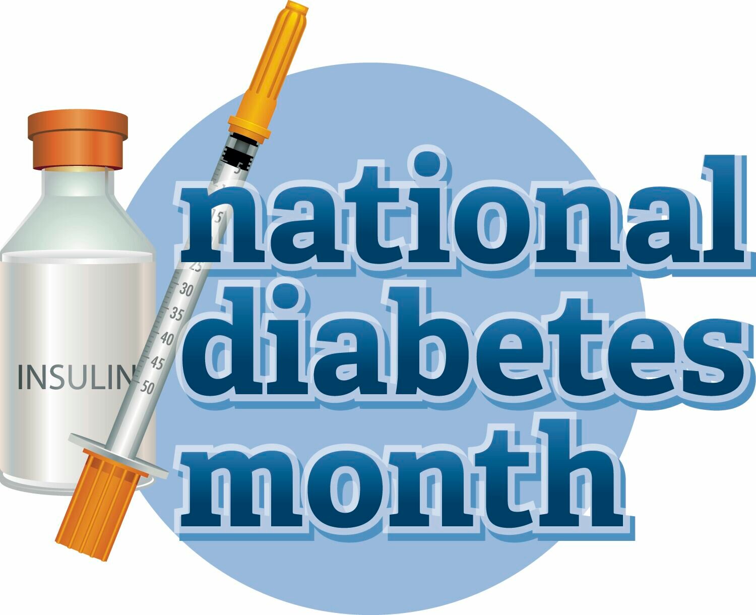 PUBLIC HEALTH CORNER National Diabetes Month provides opportunity to
