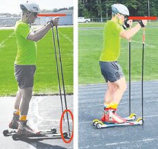 FIGURE 2: Classic technique double pole upper body impulse movement, left image, equals skate V2 upper body impulse movement, right image. Once you hear the pole tips click the ground, the upper body downward impulse is finished.  Immediately begin to return your thumbs to eyeball height.  Alternatively, if you continue to push your hands behind the hips, you will experience: 
1)  continued diminishing returns on forward glide regardless of how good your glide wax is, and 2) exert twice the amount of energy to return hands to eyeball level with a stretched out arm.  Notice that both classic and skate downward pole impulses click the ground between the front wheel and front of toe binding due to an upright body position that recruits core muscles.