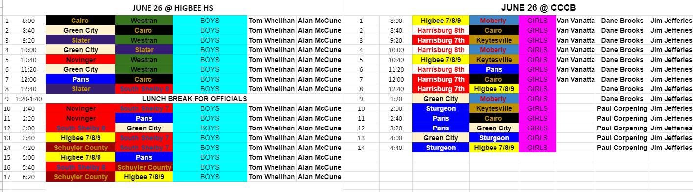 A look at the Higbee Tigers Basketball Shootout tentative schedule for June 26.
