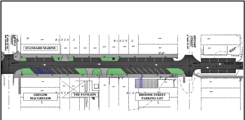 2nd Street Improvements