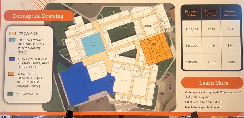 Voters will soon have the chance to weigh in on proposed improvements to Stanley-Boyd High School, shown above in rough outline of areas affected.