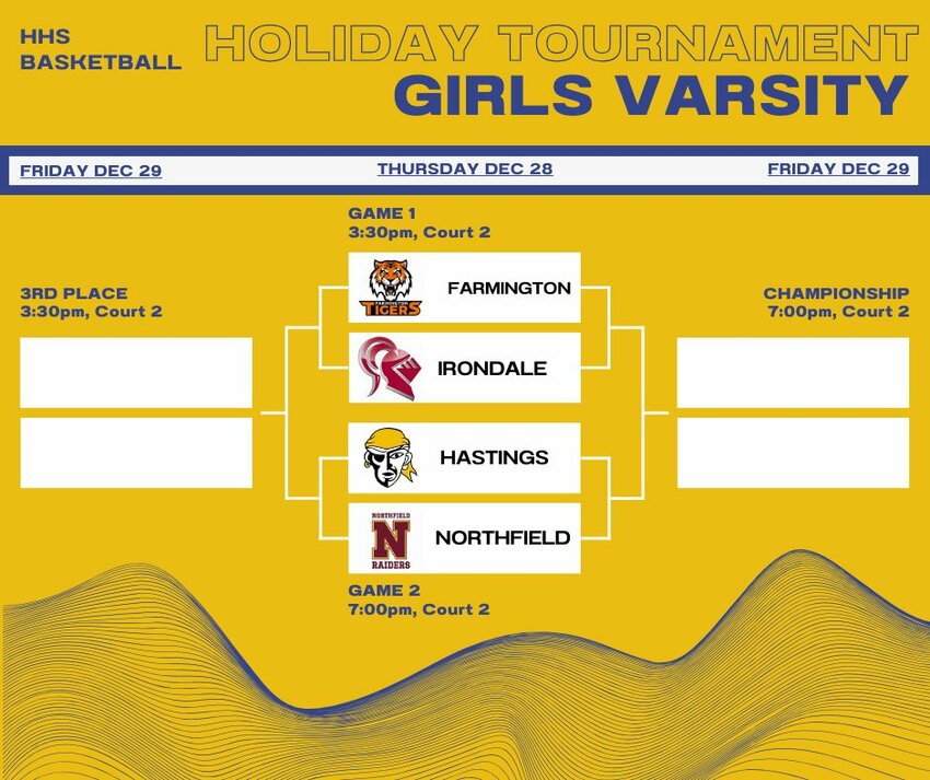 The Hastings High School Holiday Tournament will be played Thursday and Friday of this week.