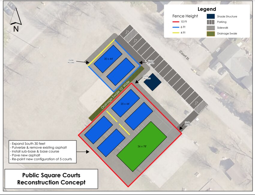 The plan for the Public Square Tennis Courts/Pickleball Courts would be to be reconstructed in 2025.