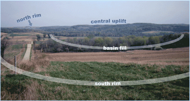 The Rock Elm impact crater showing the outer rim, basin fill, and central uplift.