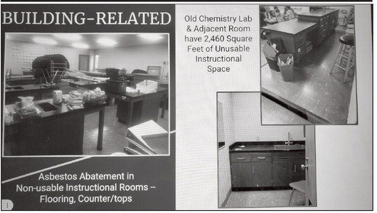 Malone Intermediate School, the former high school, needs asbestos abatement in non-usable instruction rooms, according to a study by SDS Architects/Market &amp; Johnson. The old chemistry lab and an adjacent space have 2,460 square feet of unusable space. Photo courtesy of Prescott School District