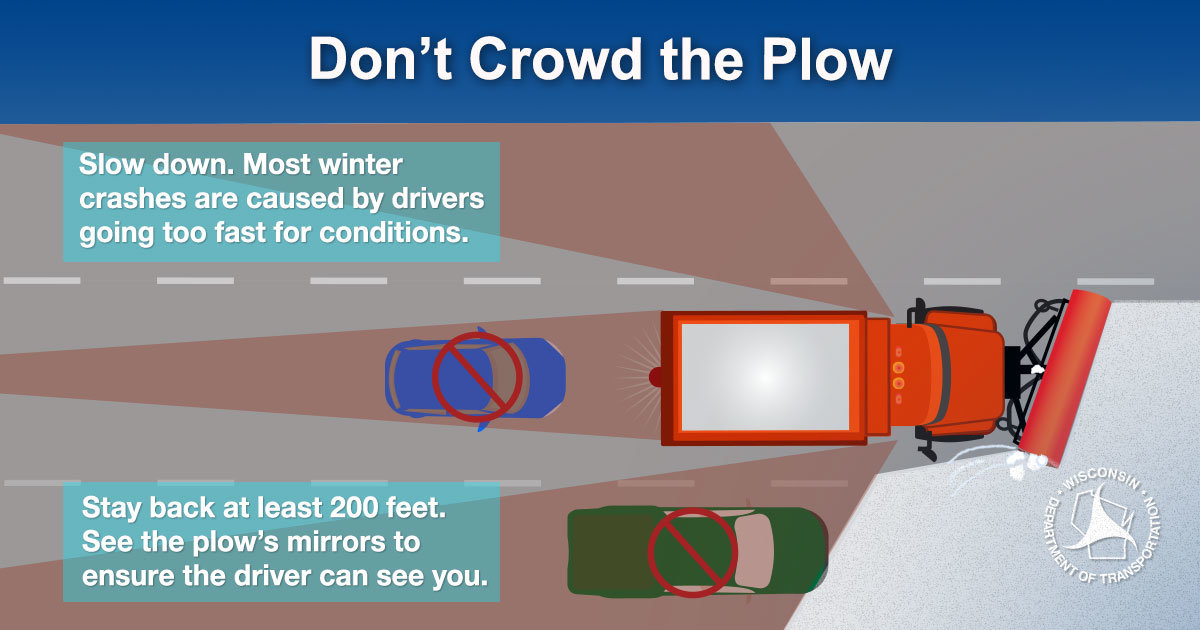 Wisconsin Department of Transportation asks that motorists stay back at least 200 from a plow clearing snow and ice on the roads.