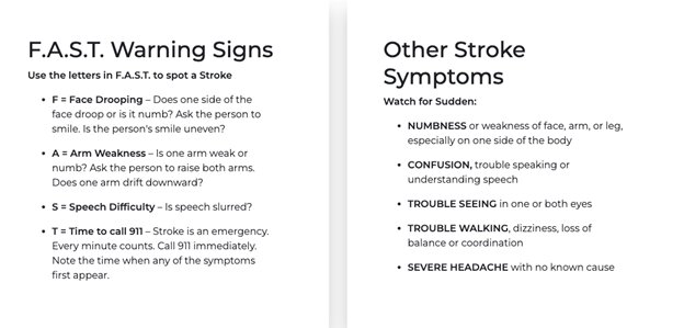 Call 911 immediately if you or someone you are with is showing or experiencing these signs or symptoms. Every minute is vital to help prevent brain function loss from a stroke.
